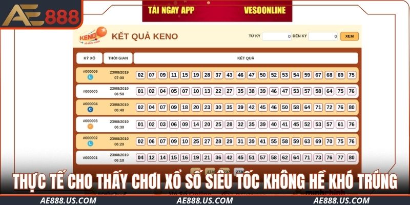 Thực tế cho thấy chơi xổ số siêu tốc không hề khó trúng